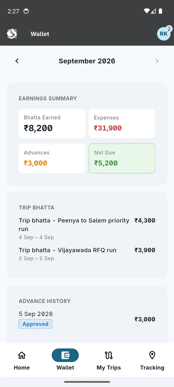 Wallet for the month: bhatta earned, expenses, advances and net due